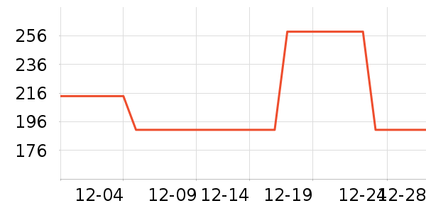 ����Ҿ���Ʒ��ʷ�۸�