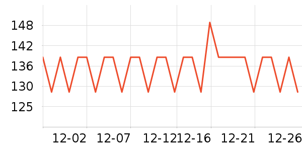 ��ӯ����ˮ����ʷ�۸�