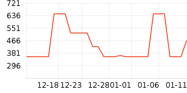 �����ׯ���Ѿ���ʷ�۸�