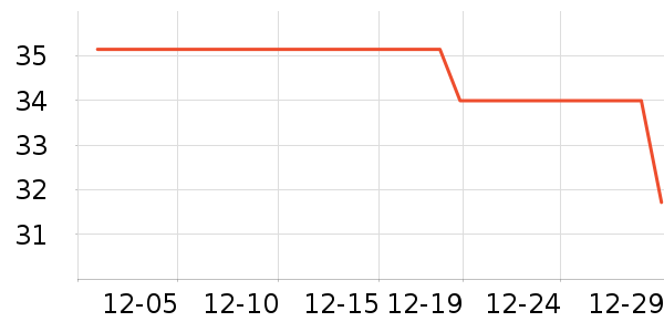 ���ӽ���ð������ʷ�۸�