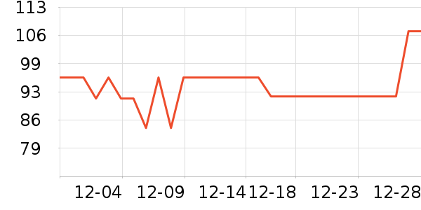 СƤ������ʳ��ʷ�۸�