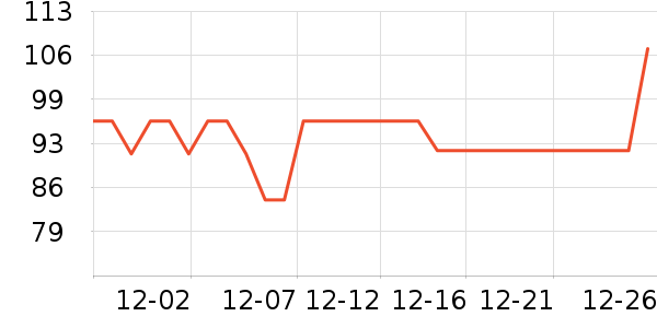 СƤ������ʳ��ʷ�۸�