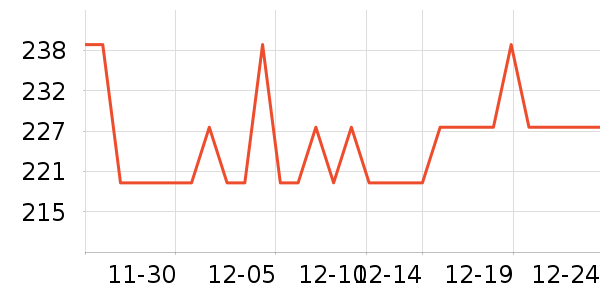 ��������Ϳ����ʷ�۸�