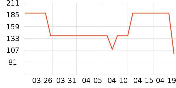 ʮ�½ᾧӤͯ��о/������ʷ�۸�