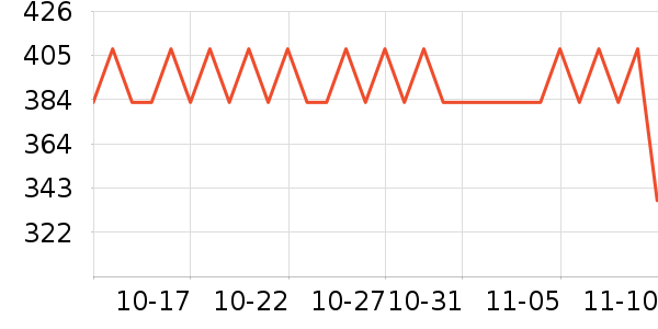 ͬͬ�ҵ綯��ˢ��ʷ�۸�