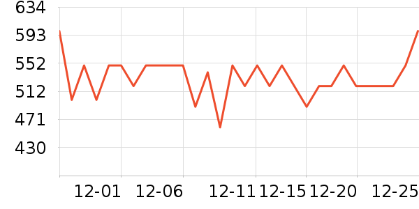 ��������Ϳ����ʷ�۸�