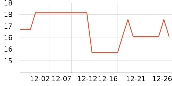 ���Ĩ��/�ٽ಼��ʷ�۸�