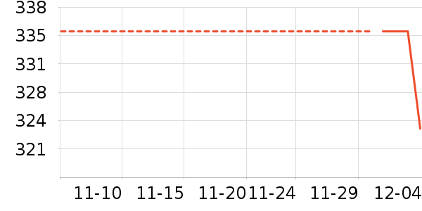 ��˼����ʷ�۸�