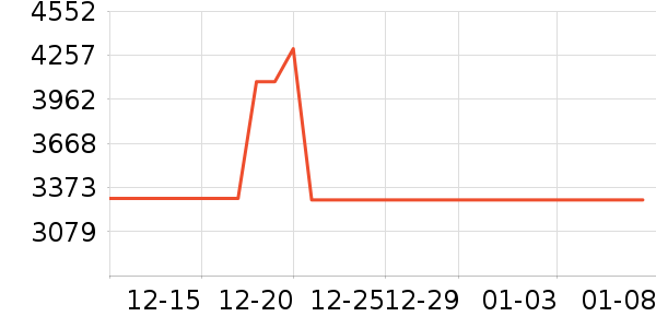 ������ˮ����ʷ�۸�