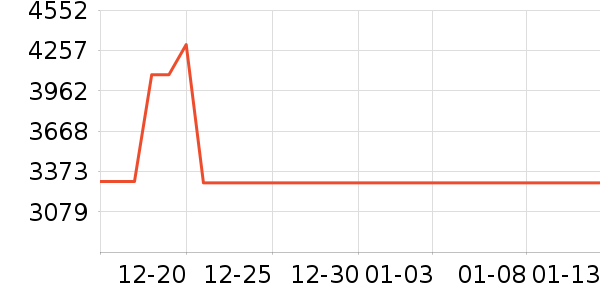 ������ˮ����ʷ�۸�