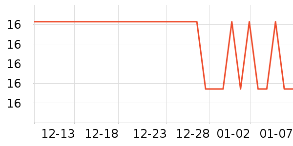 ̭��ϴ�·���ʷ�۸�