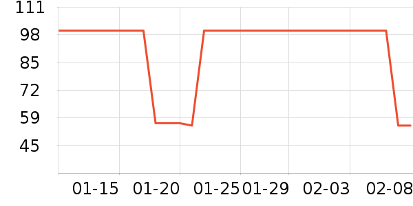 ʤ�����������Ǳ���ʷ�۸�