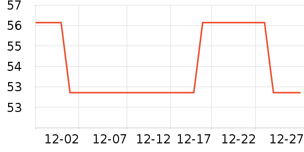 ʤ�����������Ǳ���ʷ�۸�