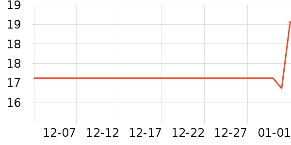 �����ղ���/���߰���ʷ�۸�