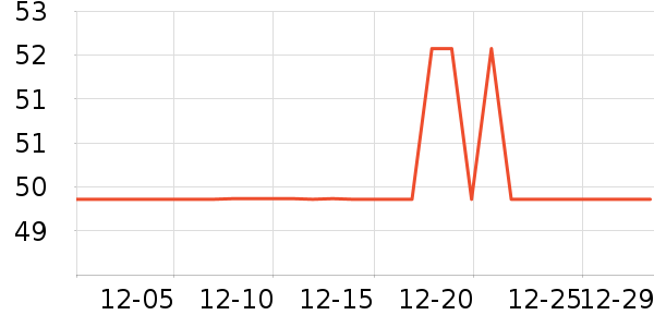 ��ʵһ��è��ʳ��ʷ�۸�