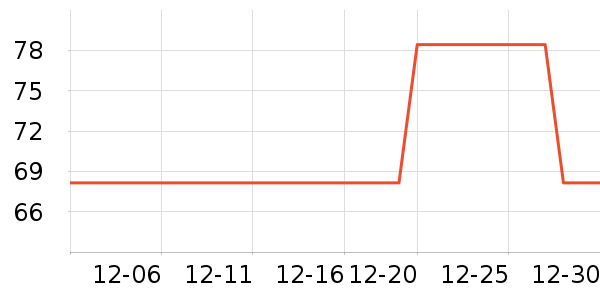 ��Ȼ�û�����װ��ʷ�۸�