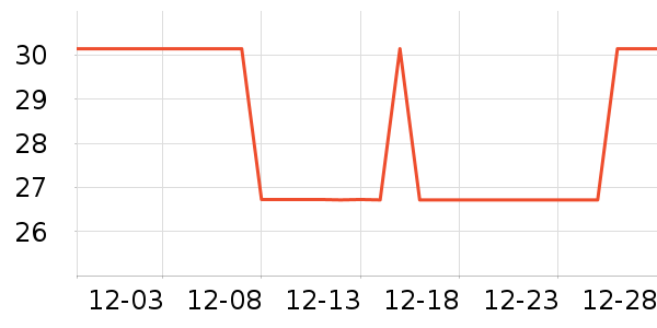 ������๤����ʷ�۸�