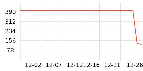 ��������������/ӣ����ʷ�۸�