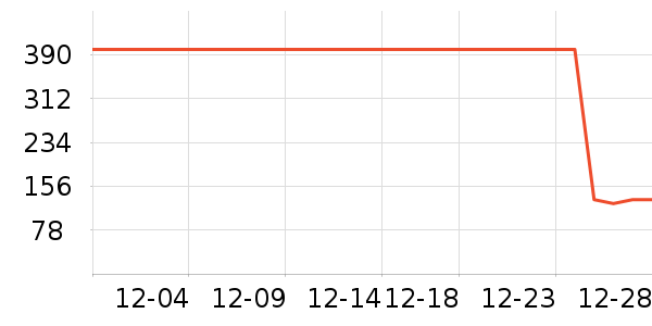 ��������������/ӣ����ʷ�۸�