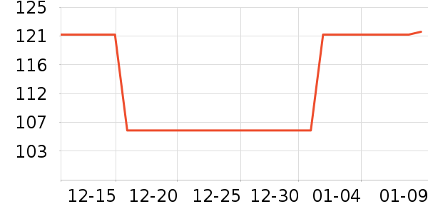 ���β����ֱ���ʷ�۸�