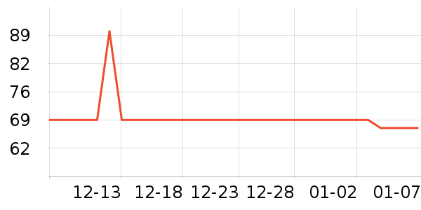 �ᰮ���������ʷ�۸�