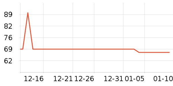 �ᰮ���������ʷ�۸�