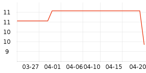 ����ʪ����ʷ�۸�