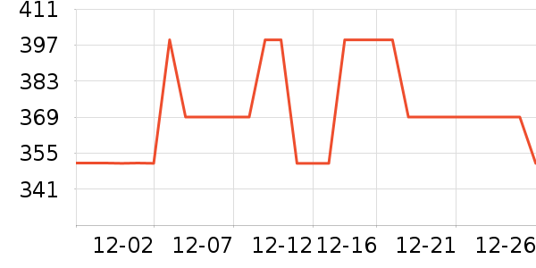 Ůʽţ�п�/���п�/�̿���ʷ�۸�