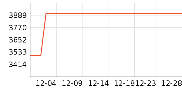 ��Ľ����ʷ�۸�