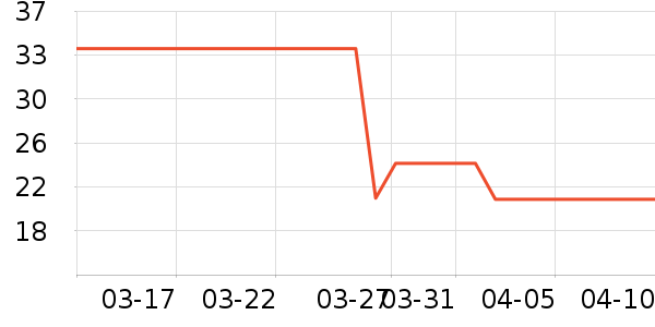 ţ��/��Ʒ��ʷ�۸�