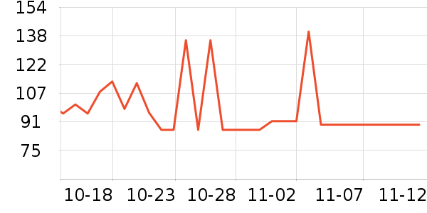 �ⲩ��ѧ�����۾�/����Һ��ʷ�۸�