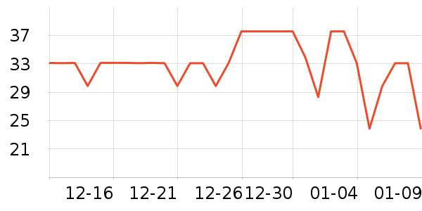 �����Ь�����ʷ�۸�