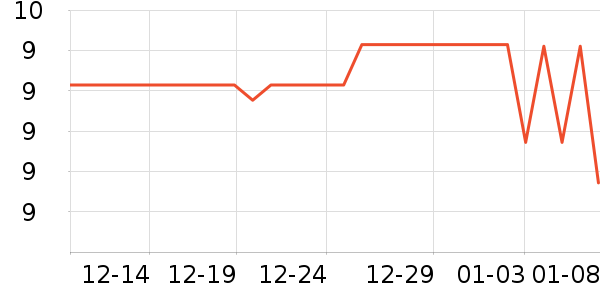 �����Ѹ��/������ʷ�۸�