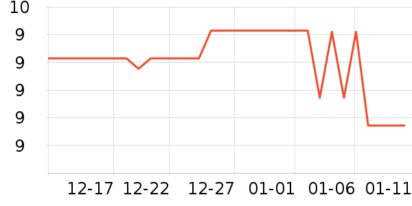 �����Ѹ��/������ʷ�۸�