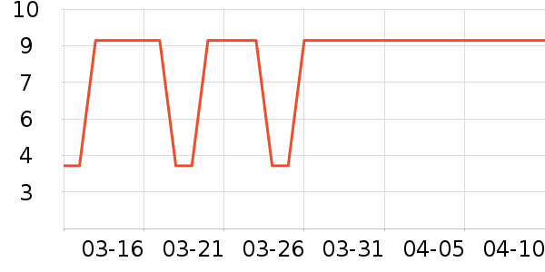 �Ѱ��ֺ決�þ���ʷ�۸�