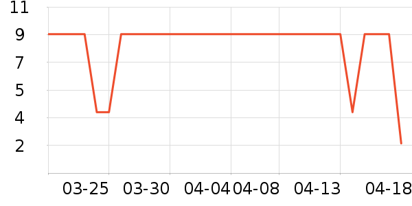 �Ѱ��ֺ決�þ���ʷ�۸�