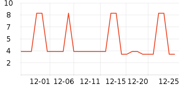 �Ѱ��ֺ決�þ���ʷ�۸�