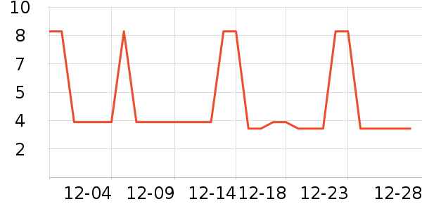 �Ѱ��ֺ決�þ���ʷ�۸�