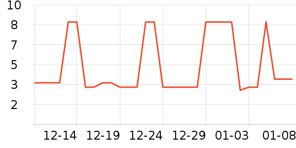 �Ѱ��ֺ決�þ���ʷ�۸�