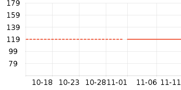 ����˹Ӥͯ˯��/������ʷ�۸�