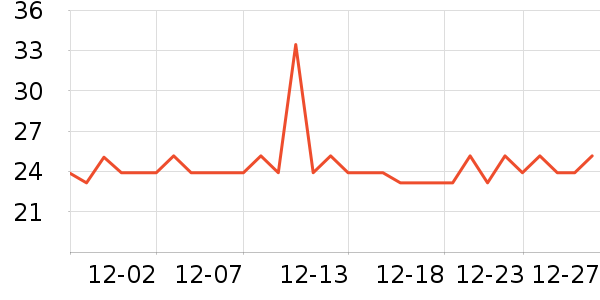 �����غ決�þ���ʷ�۸�