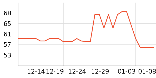 ��¹��ľ/ƴ����ʷ�۸�