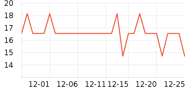 �������������ʷ�۸�