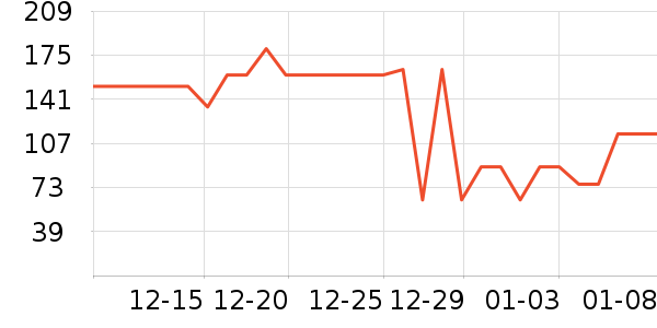 ����������ʯ/��ʯ��ʷ�۸�