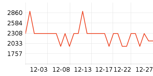 �׼ҳ�ʪ����ʷ�۸�