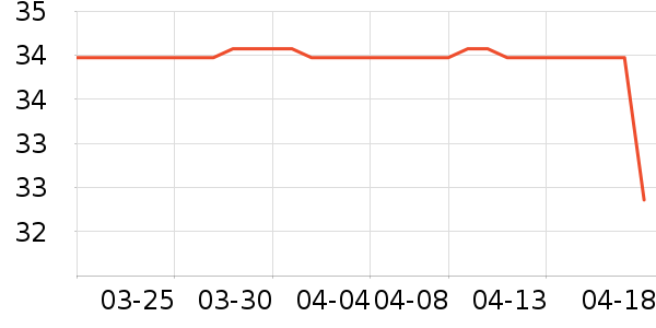 MY BODY�����ڿ���ʷ�۸�