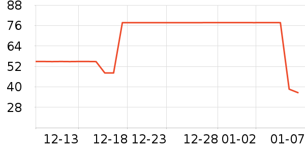 �ؼ���Զ��/ҹ����/�����۾���ʷ�۸�