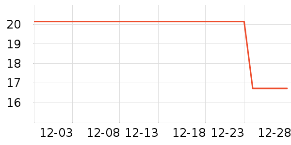 ����������ʷ�۸�