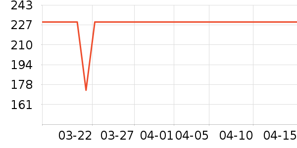 ����.ʥ�����۵�Һ/����ʷ�۸�