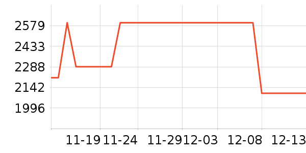 ��������������ʷ�۸�